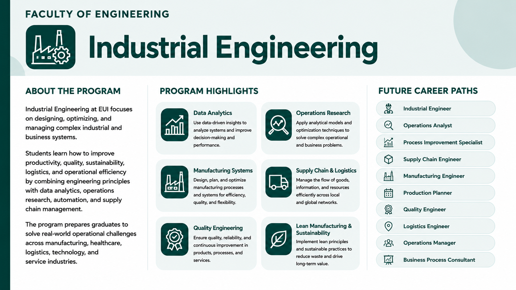 Industrial Engineering EUI 